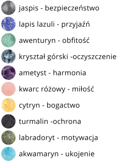 Stwórz własną BRANSOLETKĘ INTENCJI na sznurku - obrazek 2